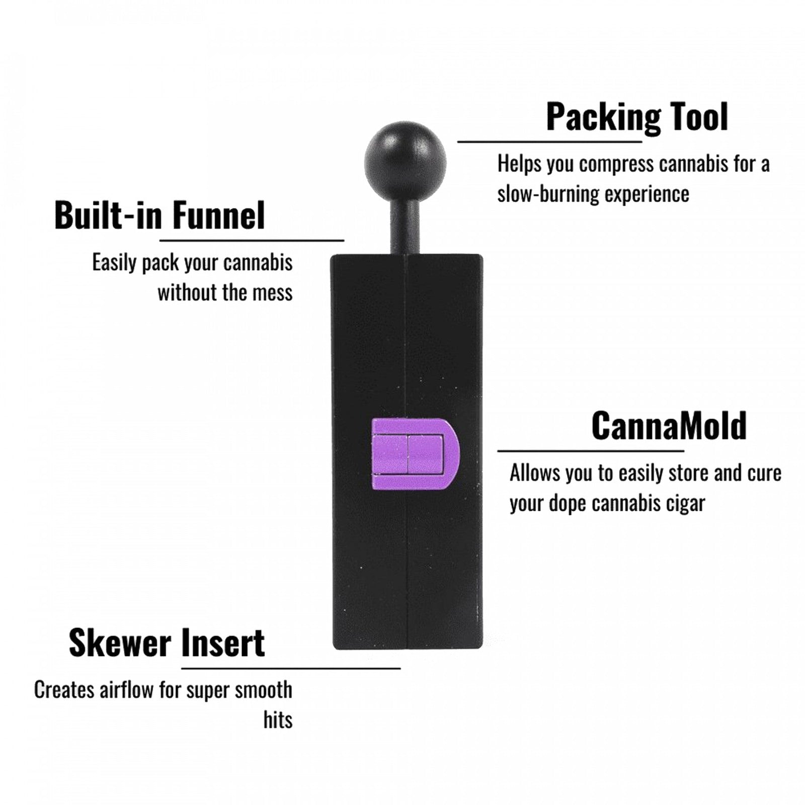 CannaMold Large Kit